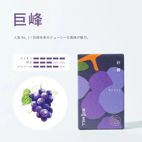🥇総選挙no.1【巨峰】RICHILL CBG10% Pod