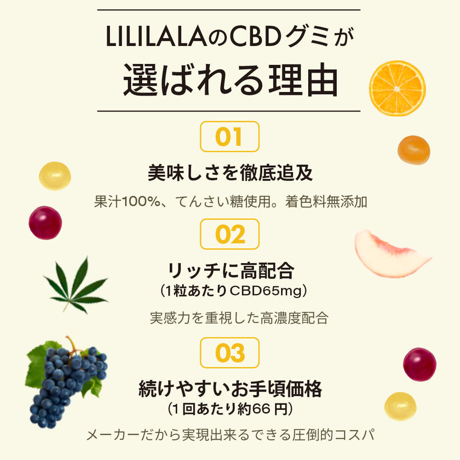 CBD グミ 60粒 果汁 100% （65mg/1粒) ブロードスペクトラムCBD配合 LILILALA