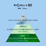 まったりCBNセット（静寂×CBNクッキー） / CBN730mg