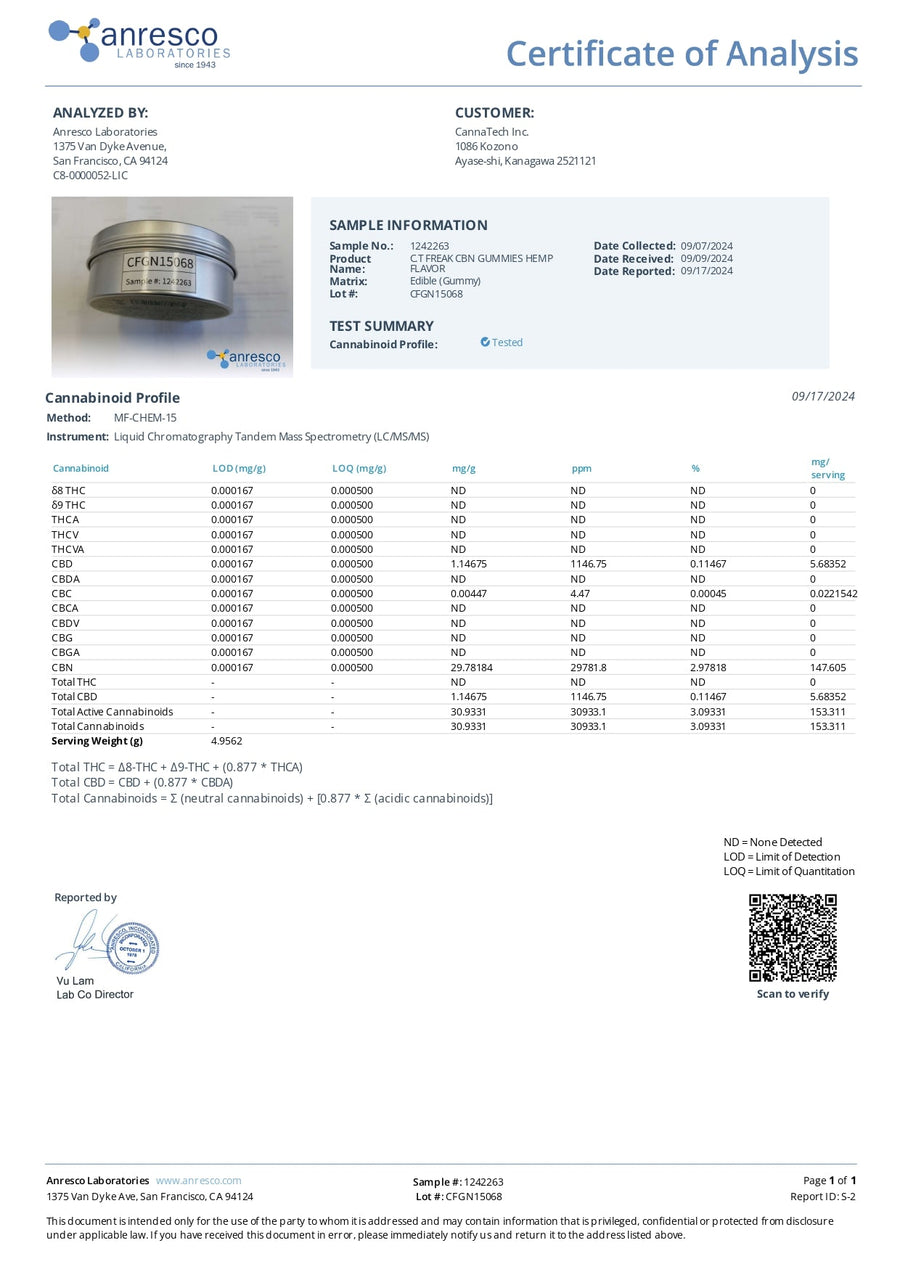 CT Freak CBN グミ Feel Deeply ( CBN 150mg /粒 )