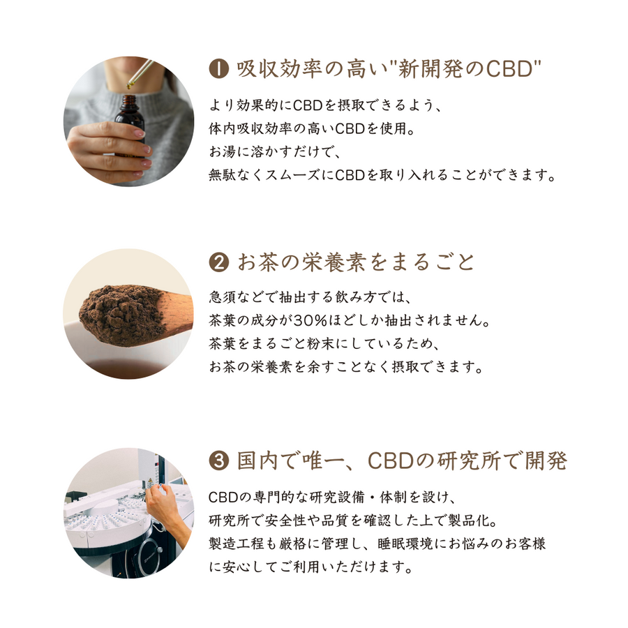 睡眠様確認用 とろける