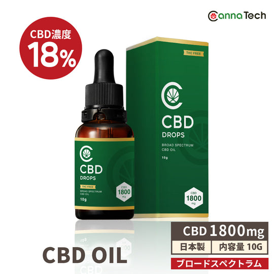 ブロードスペクトラムCBD オイル 18% CBD 1800mg 10g