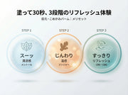 ME-RESET 3ステップ使用感 爽快感→温感→気分リセット インフォグラフィック 特許第7706189号