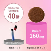 まったりCBNセット（静寂×CBNクッキー） / CBN730mg