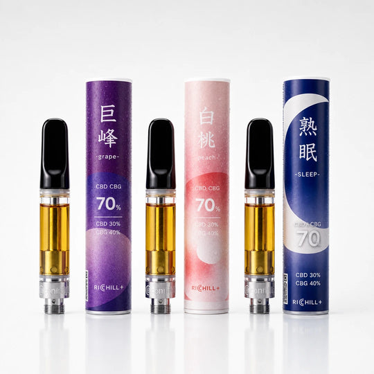 richill-plus-high