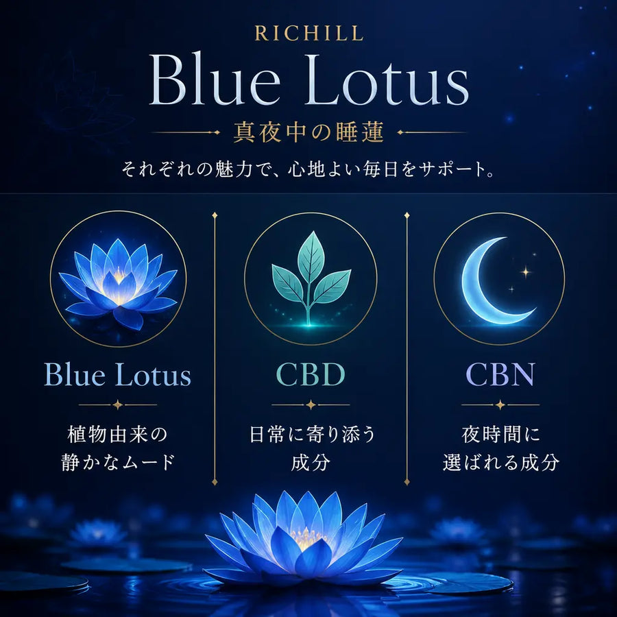 真夜中の睡蓮 | RICHILL Blue Lotus オリジナルフレーバー Pod