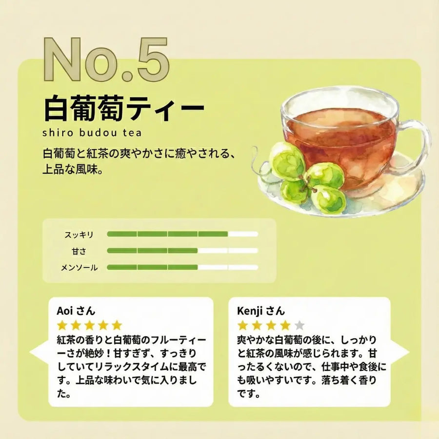 【白葡萄ティー】RICHILL CBN10% Pod