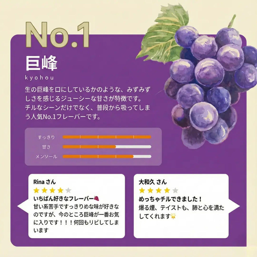 🥇総選挙no.1【巨峰】RICHILL Pod