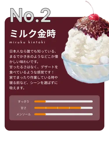RICHILLのベストセラーNo.2