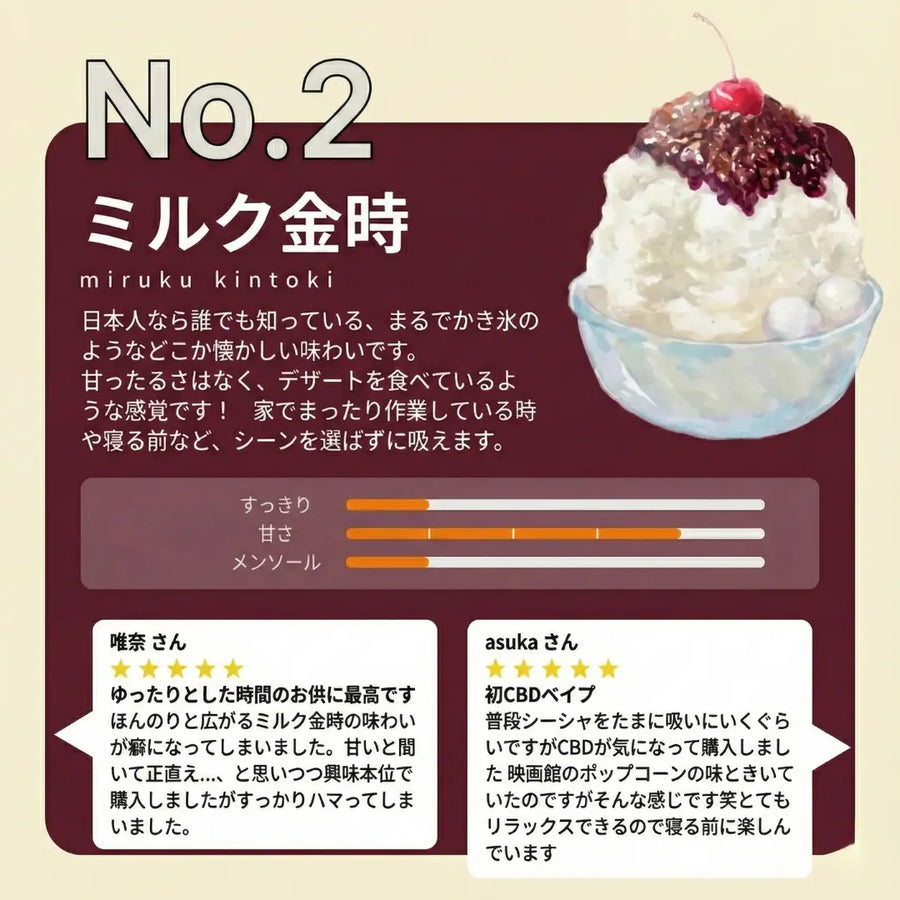 🥈総選挙no.2【ミルク金時】RICHILL Pod