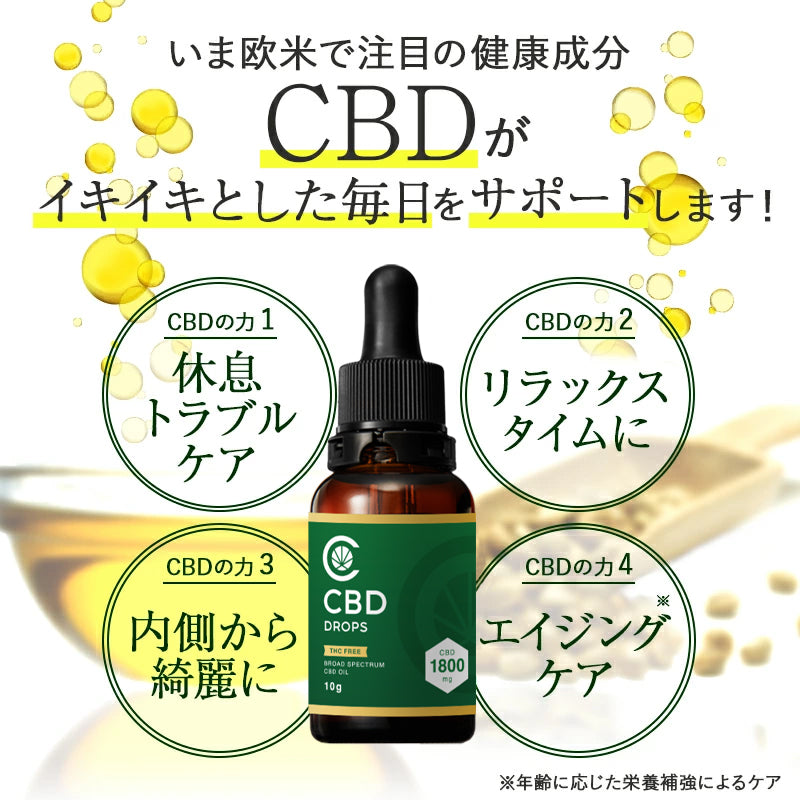 ブロードスペクトラムCBD オイル 18% CBD 1800mg 10g