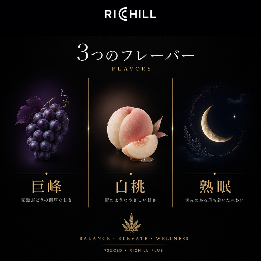 RICHILL+ 高濃度70% フレーバー3種 巨峰・白桃・熟眠