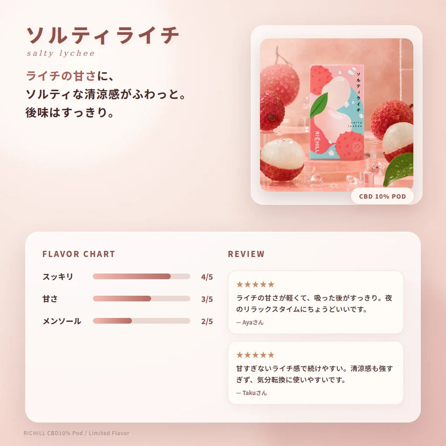 ソルティライチ 合成商品画像 修正版