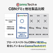 CBN グミ ( CBN 50mg /粒 ) 60粒 CBN 3,000mg or 10粒 CBN 500mg