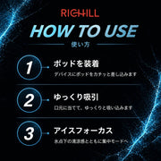 スーパーストロングミント 使い方：1 ポッドを装着／2 ゆっくり吸引／3 アイスフォーカス