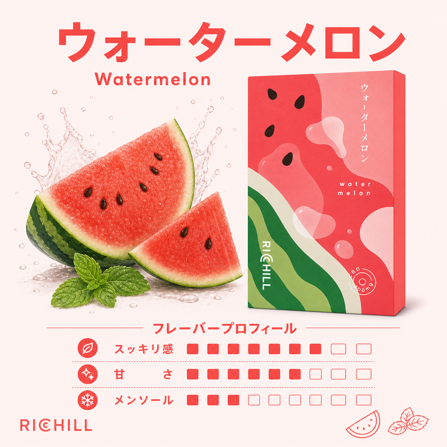 WMフレーバープロフィール